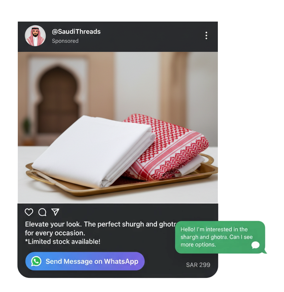 Ads that click to WhatsApp